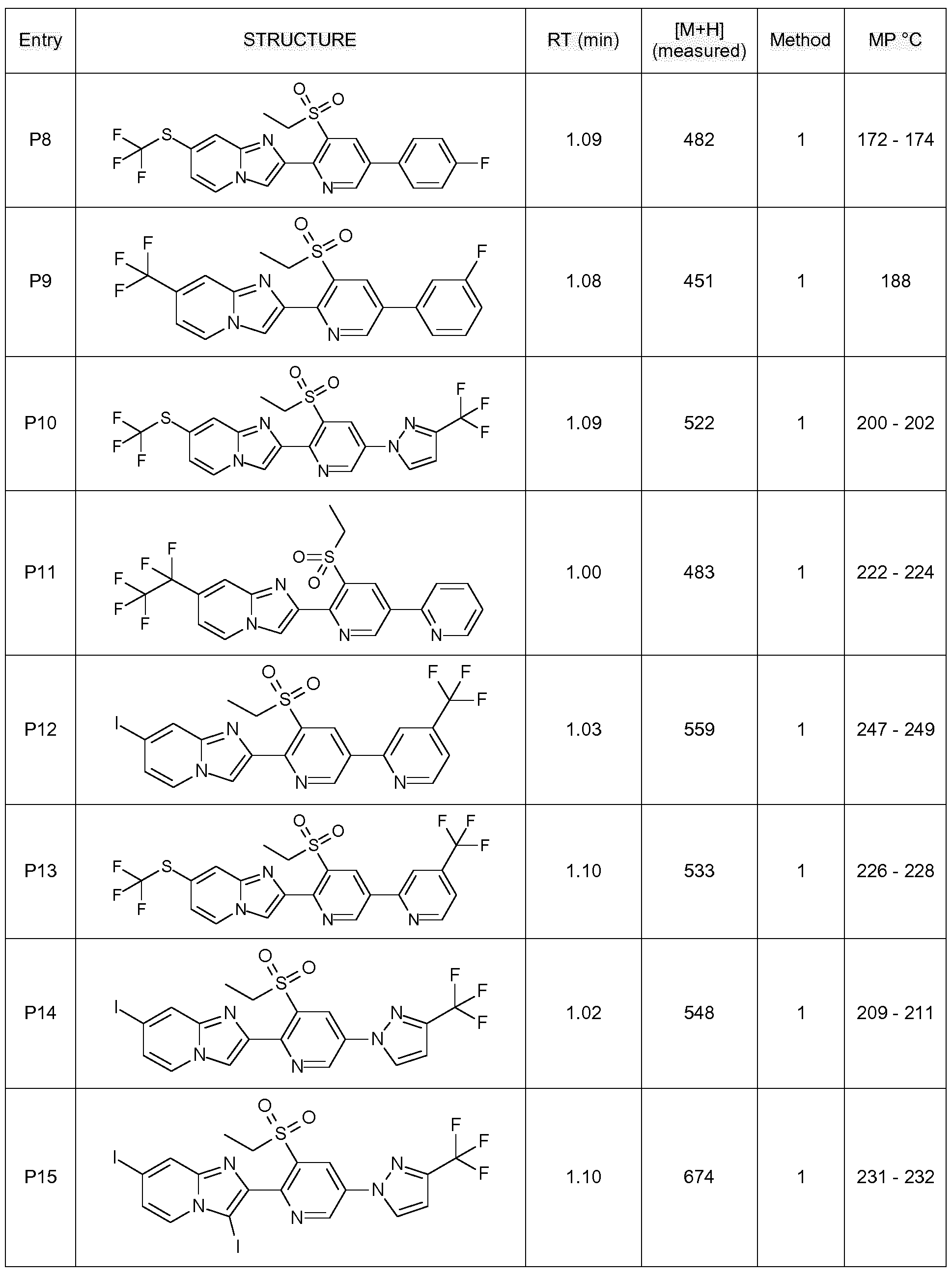 Figure imgf000070_0001