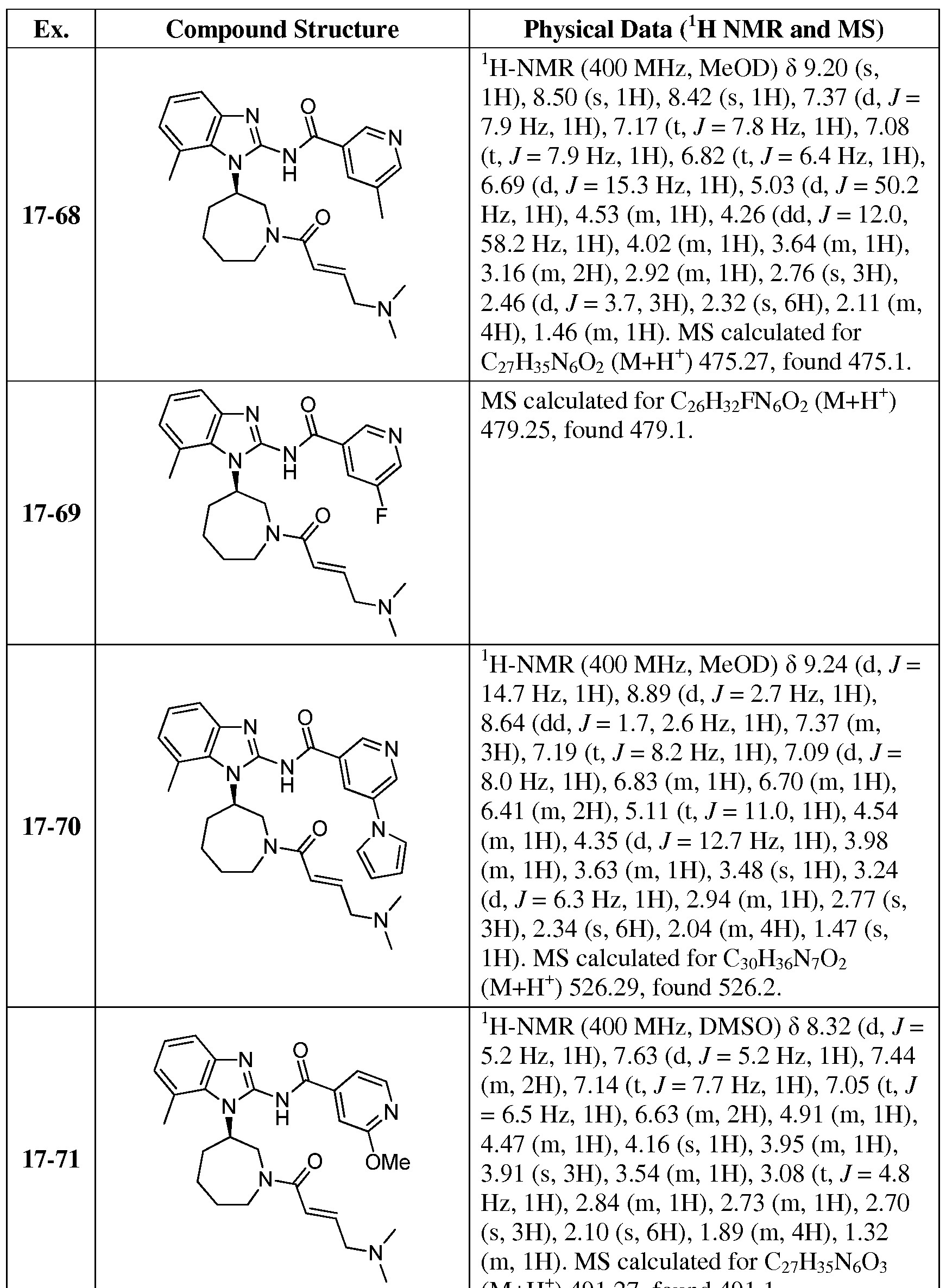 Figure imgf000151_0001