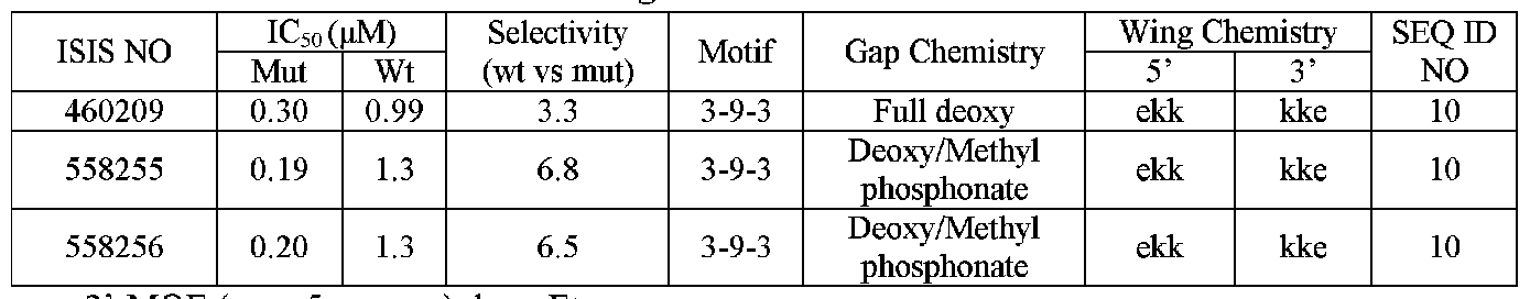 Figure imgf000184_0001