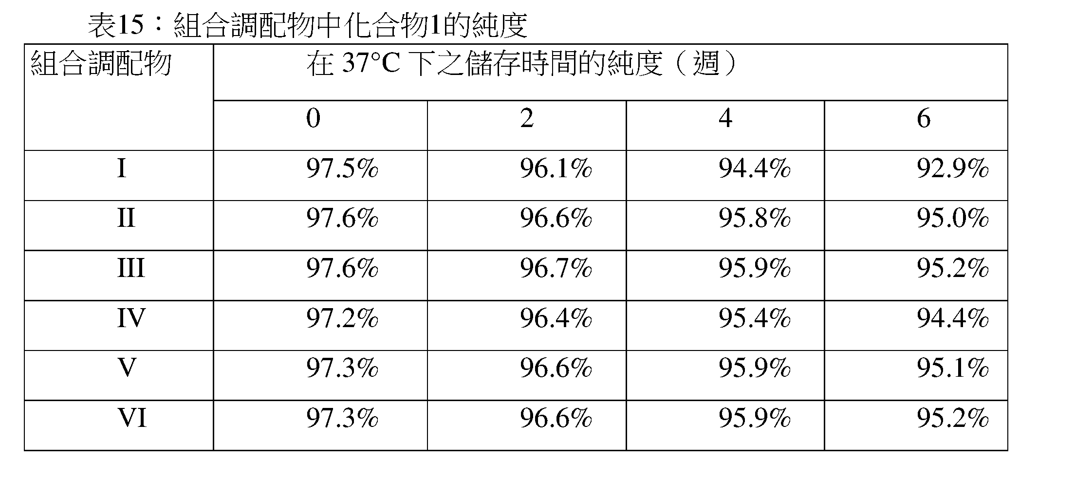 Figure 108137665-A0305-02-0038-25