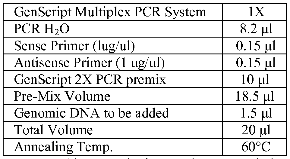 Figure imgf000082_0001