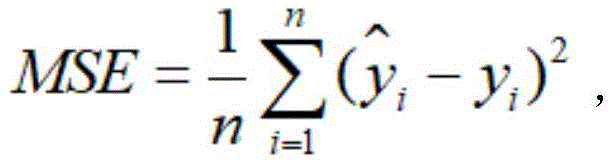 Figure BDA0003621642840000051