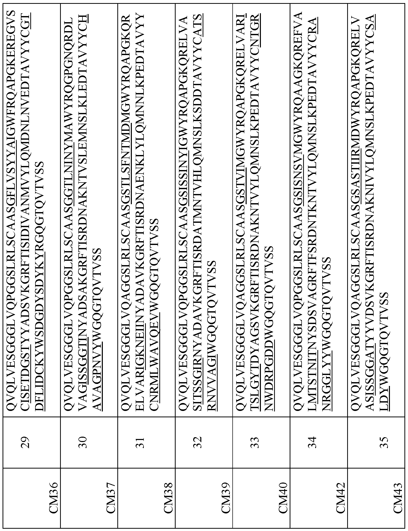 Figure imgf000035_0001
