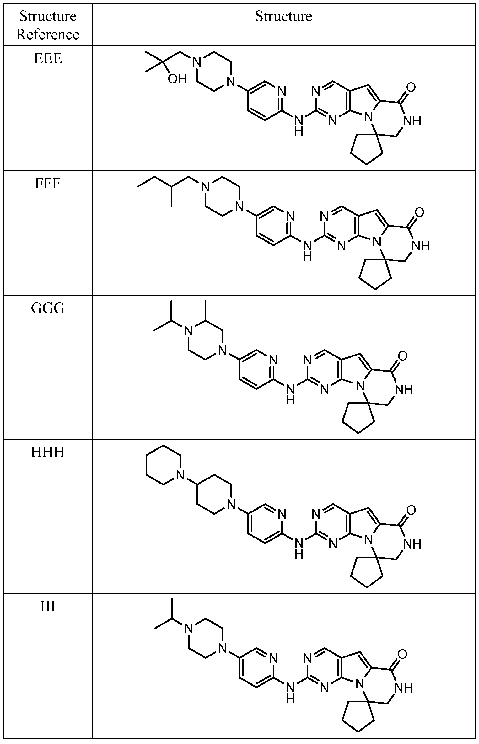 Figure imgf000263_0001