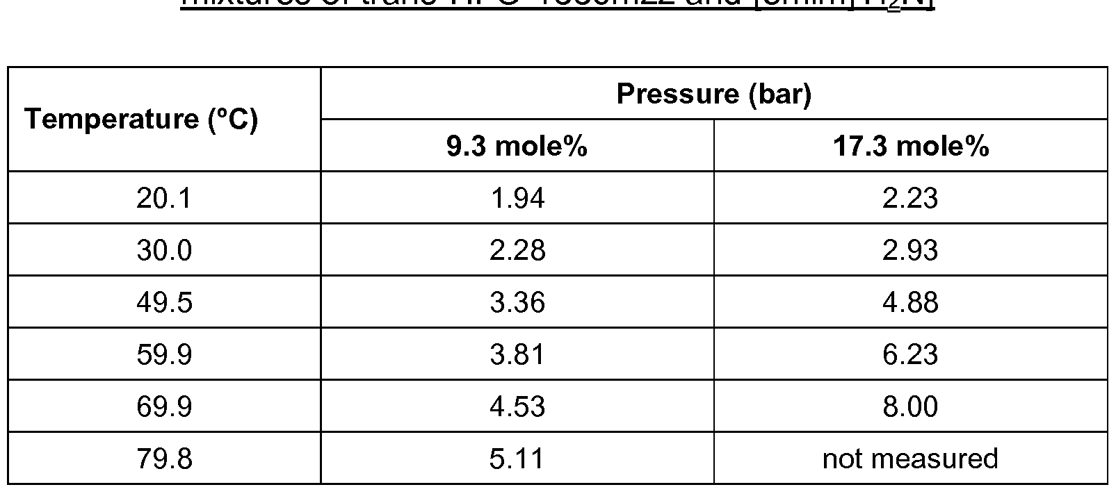 Figure imgf000041_0001