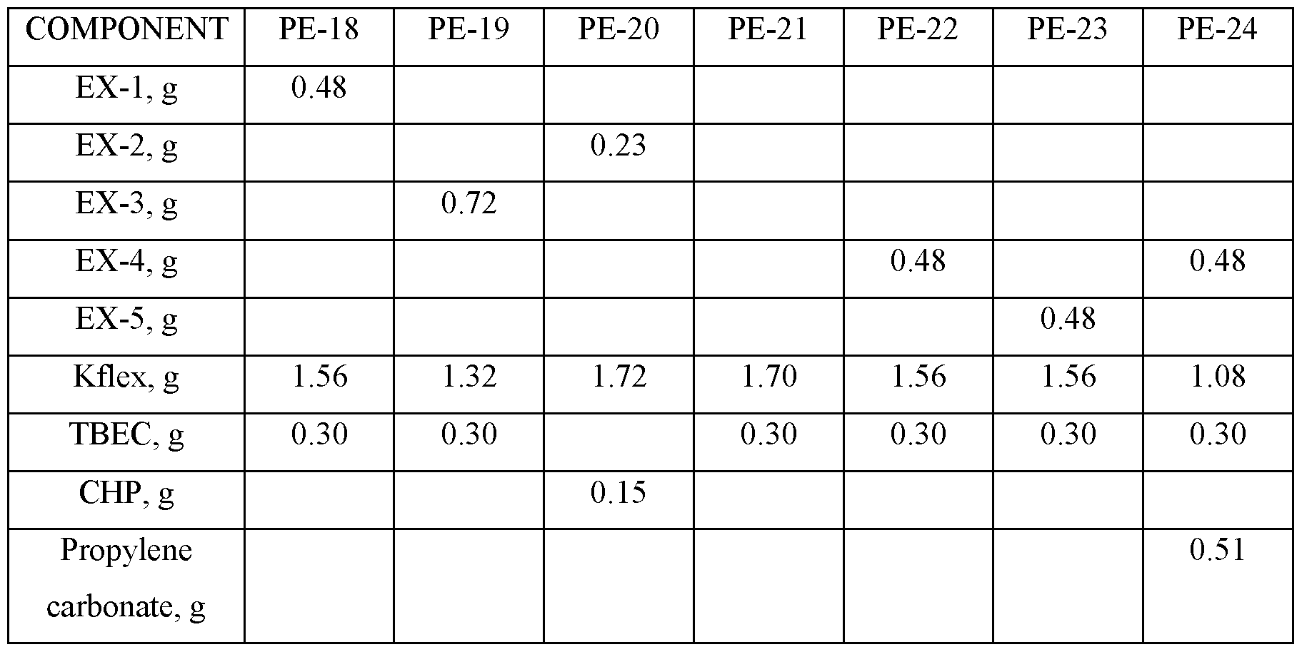 Figure imgf000044_0002