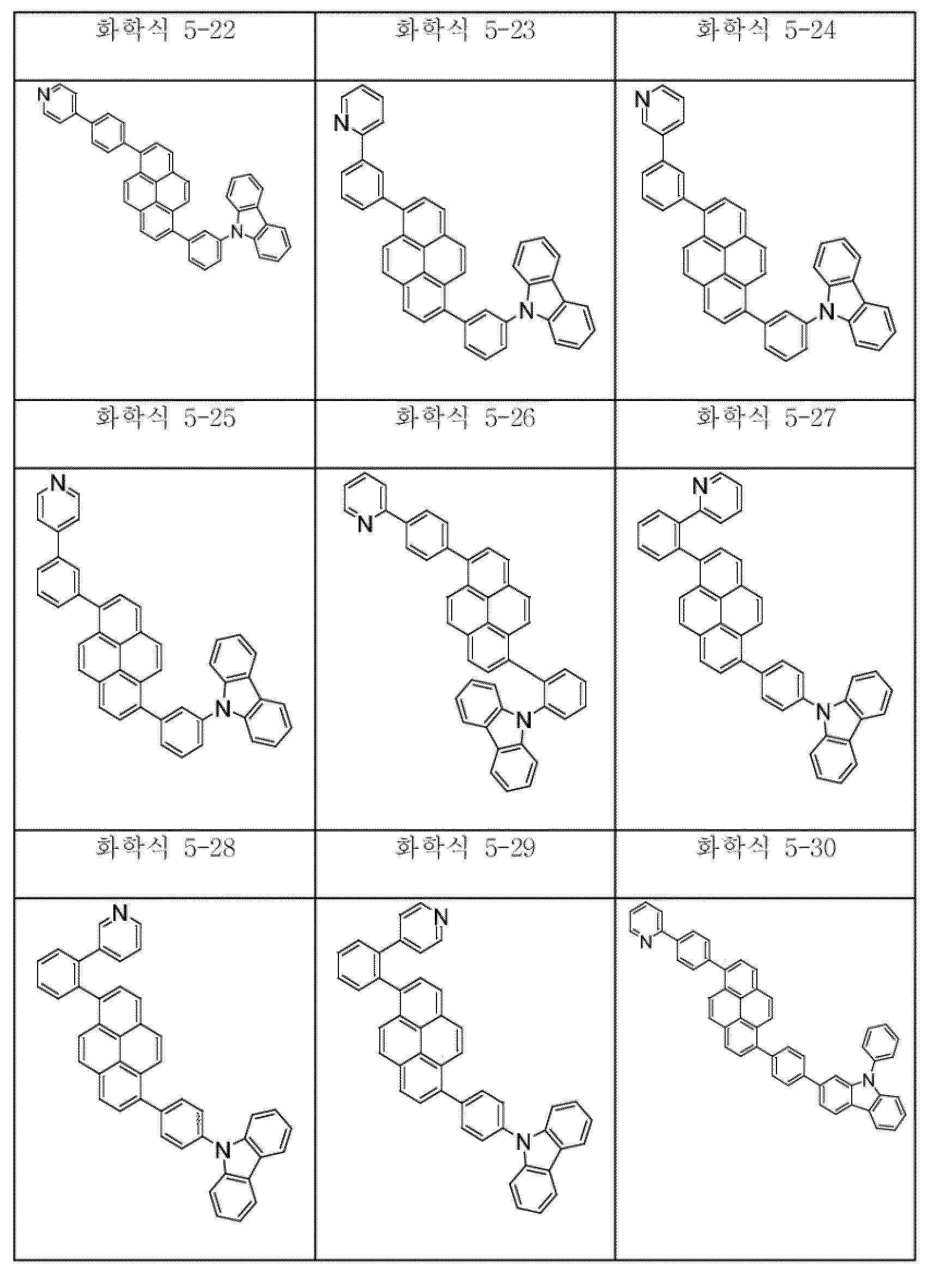 Figure 112015010661015-pat00241