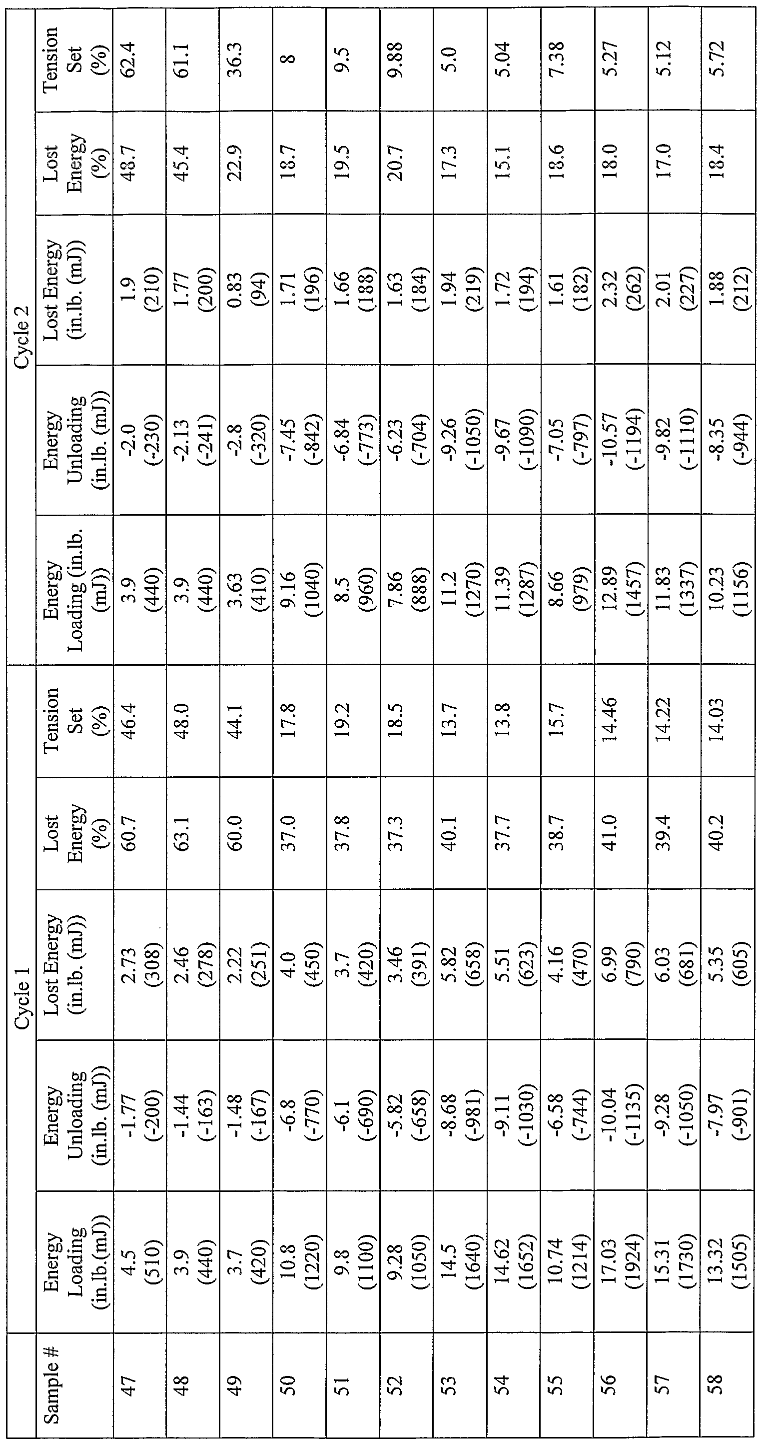Figure imgf000041_0001