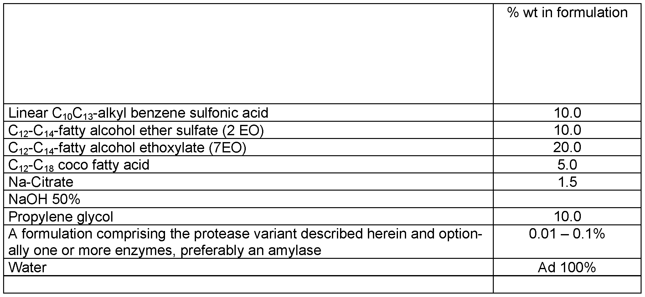 Figure imgf000119_0001