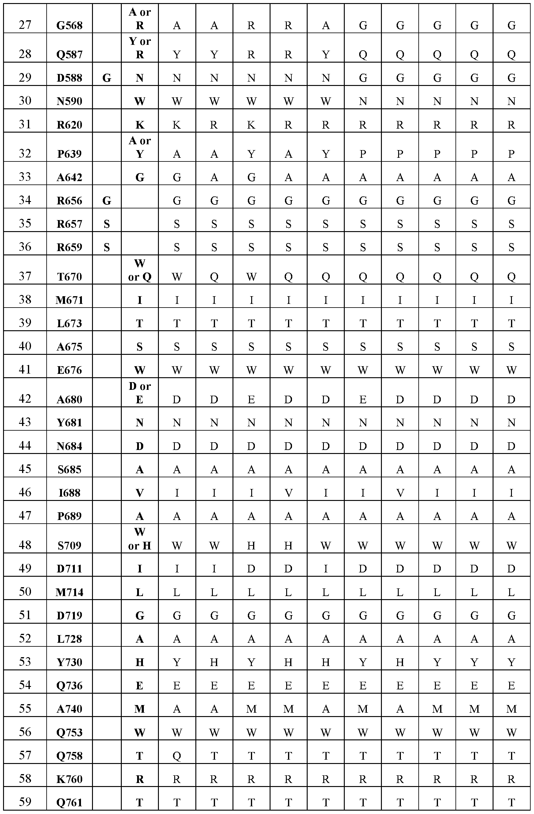 Figure imgf000092_0001