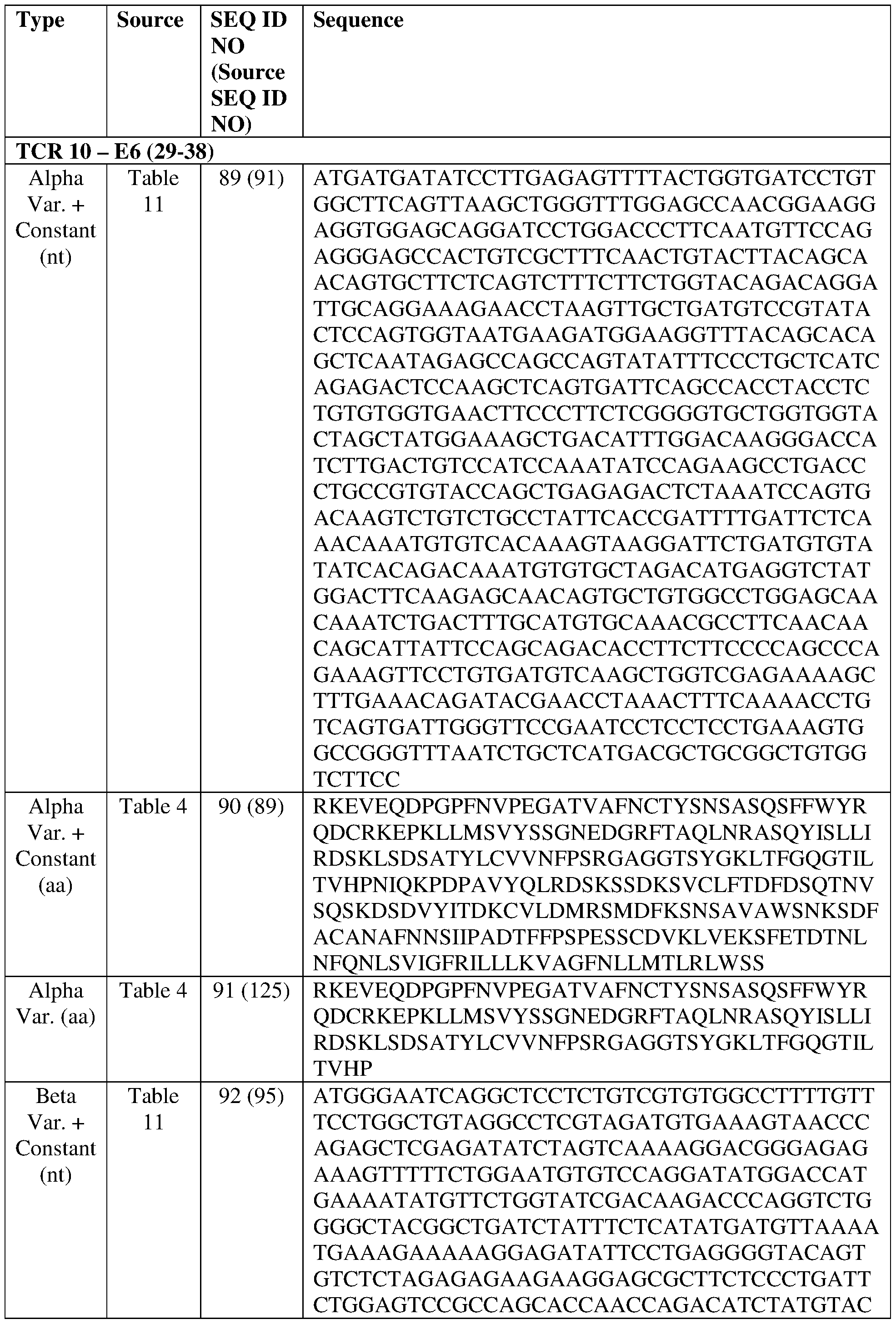 Figure imgf000181_0001