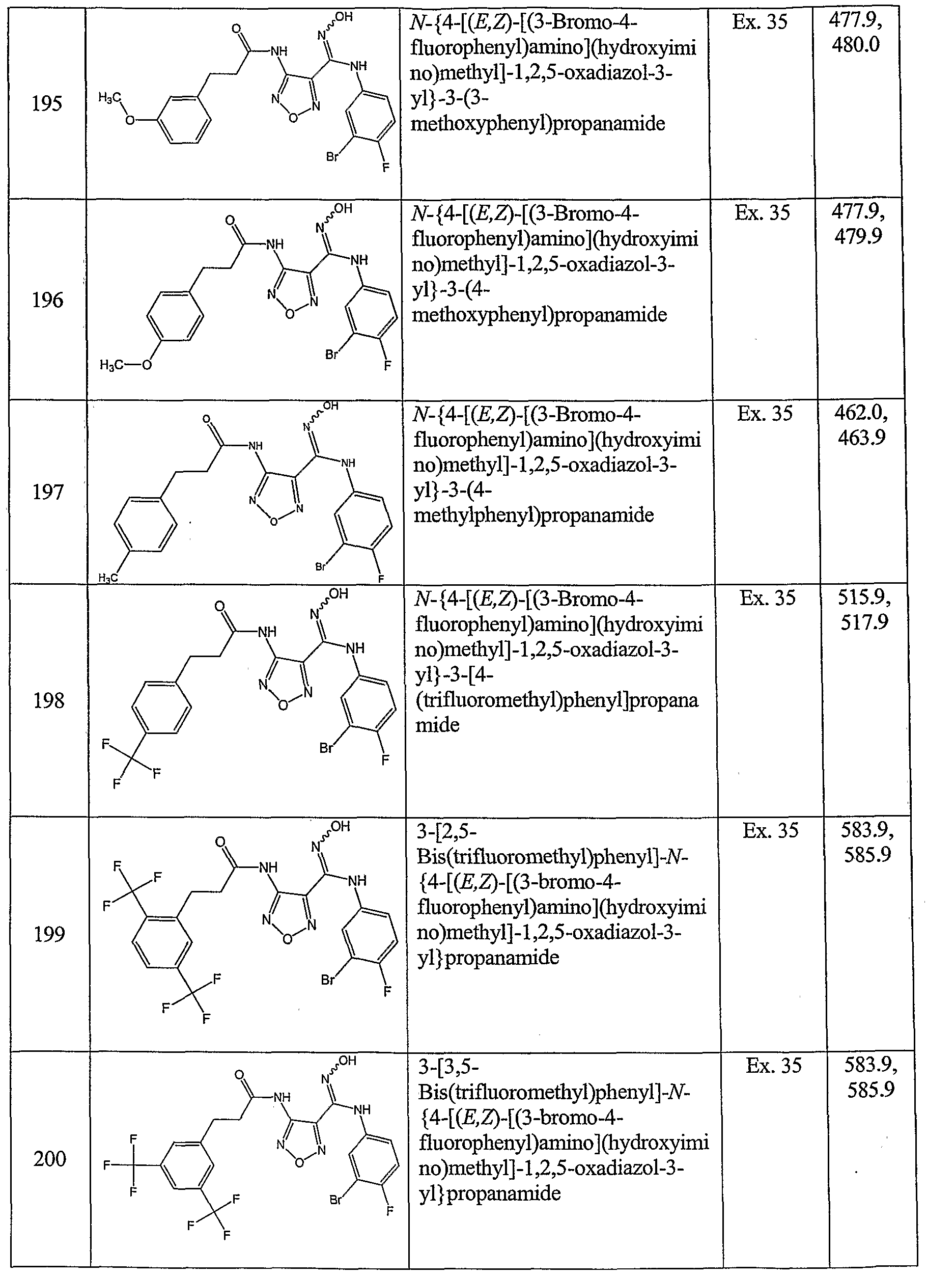 Figure imgf000095_0001