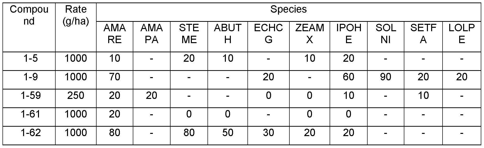 Figure imgf000049_0002