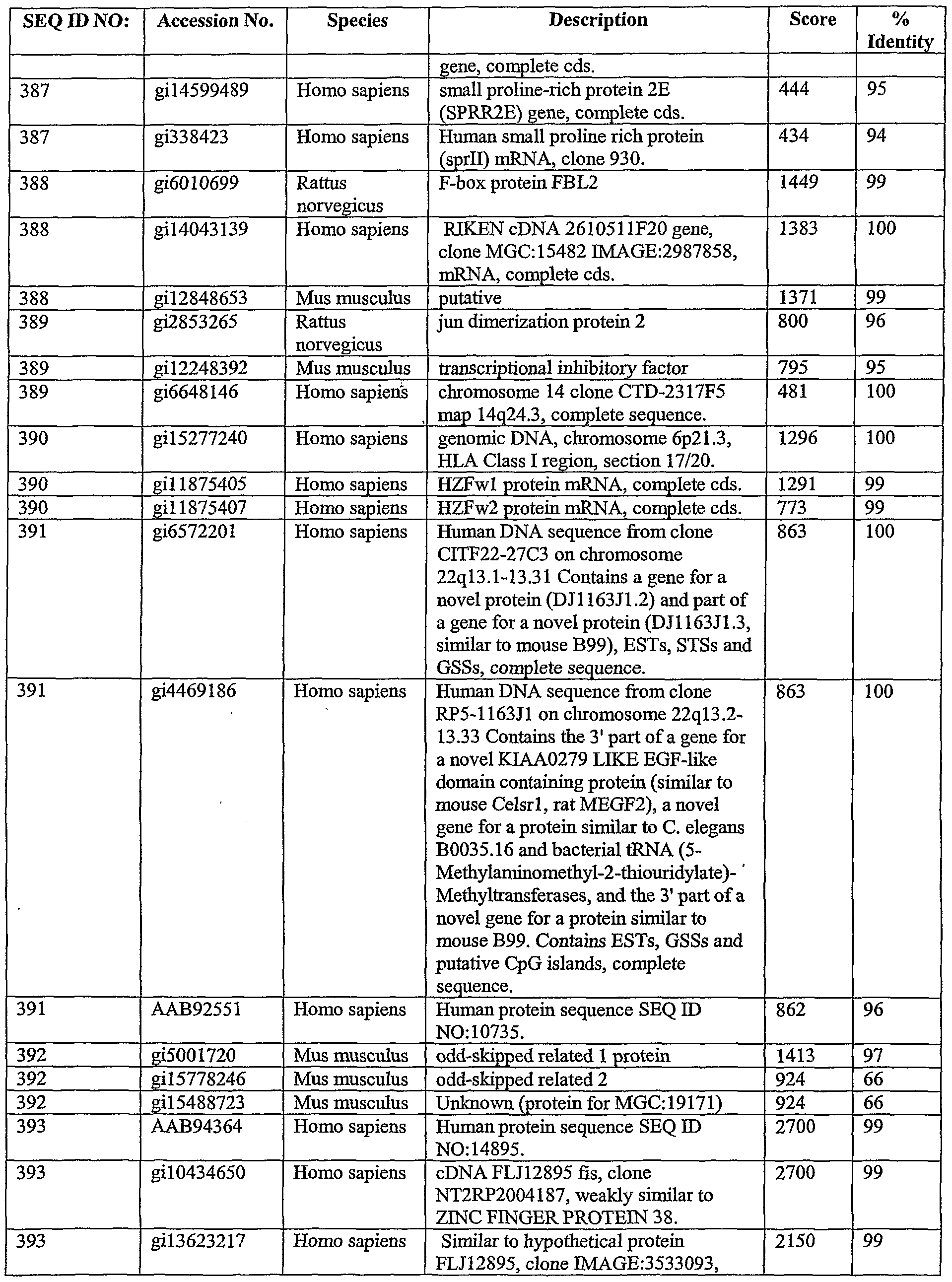 Figure imgf000183_0001