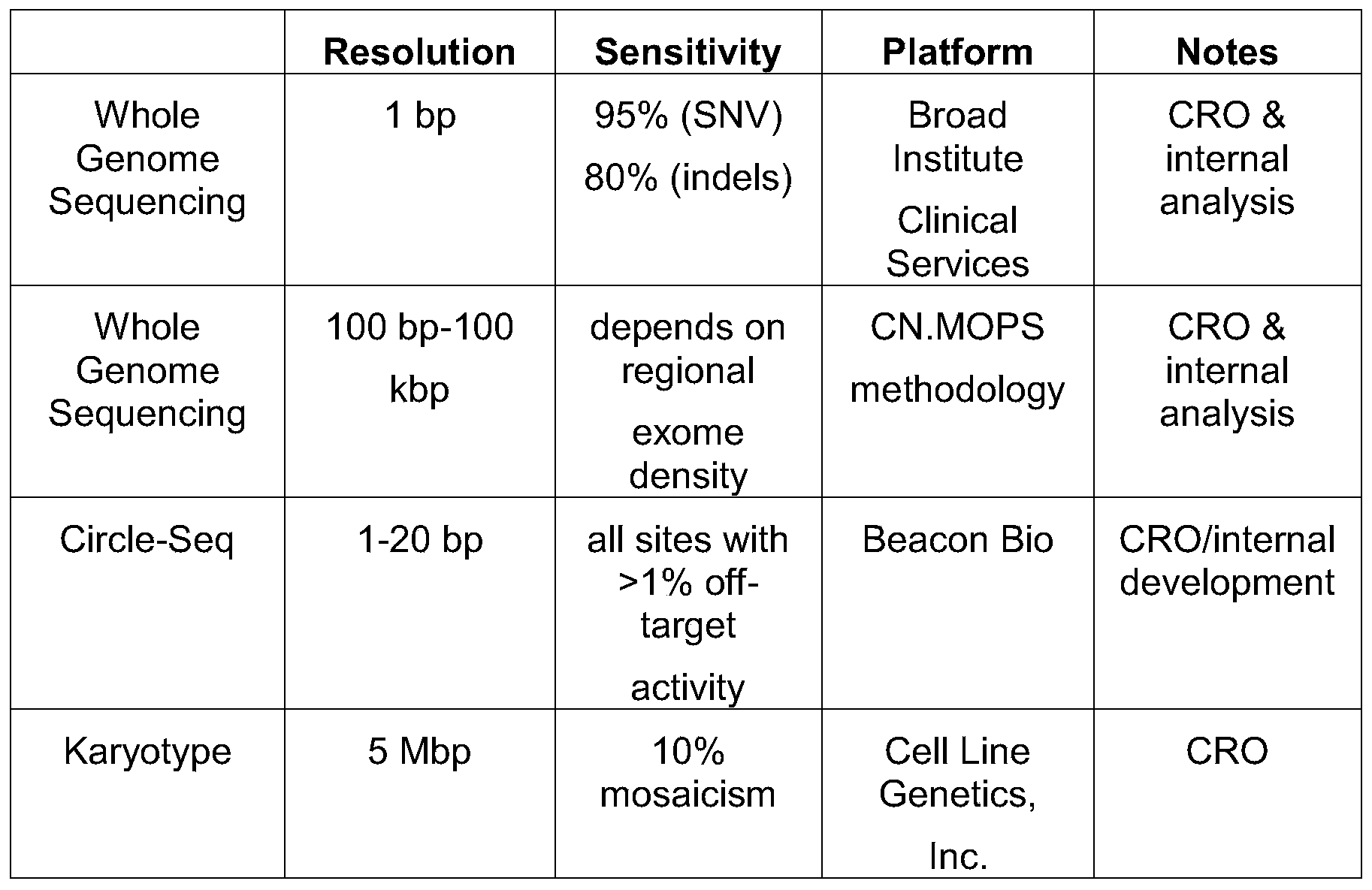 Figure PCTCN2019087314-appb-000003