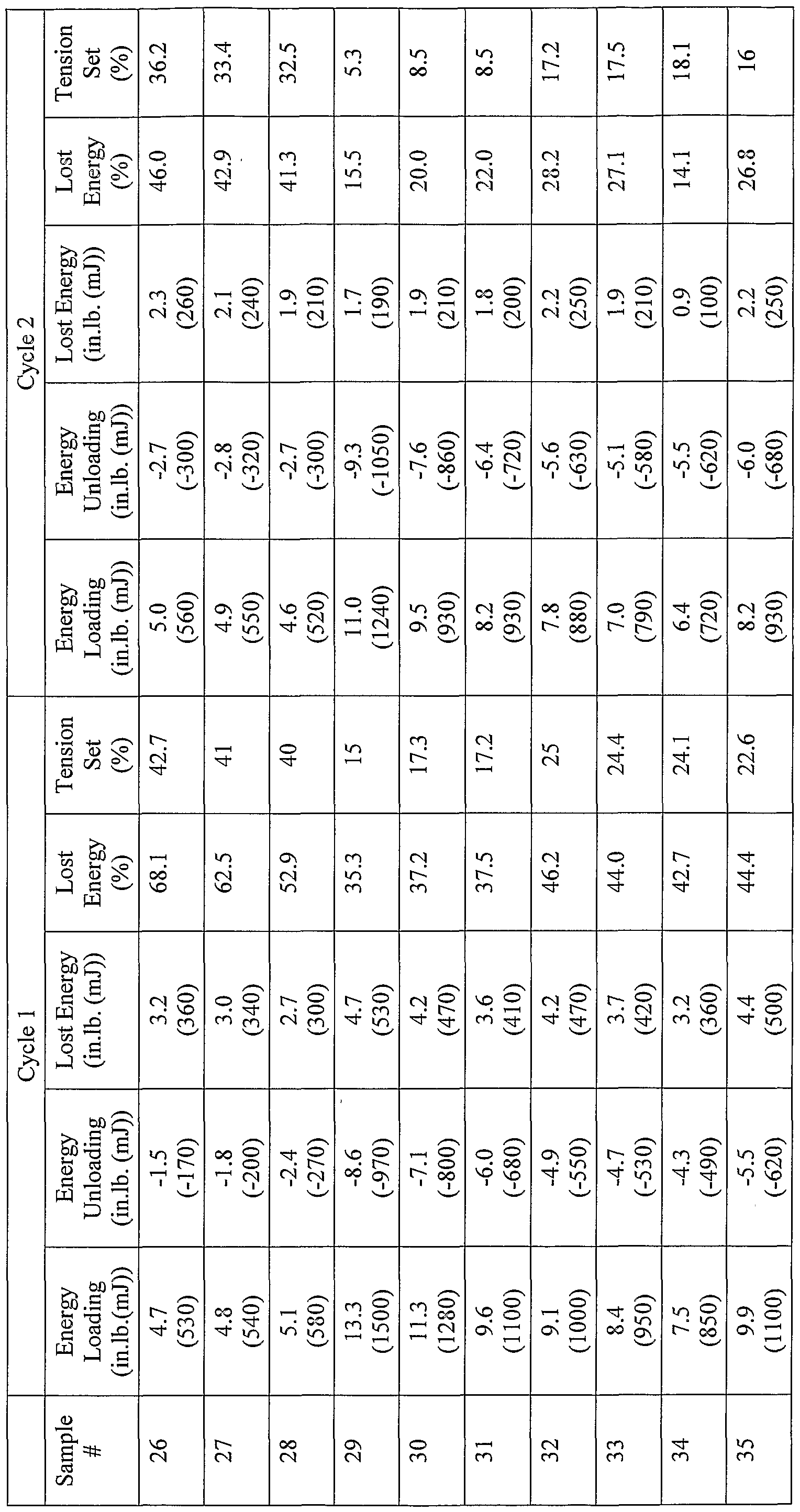 Figure imgf000037_0001