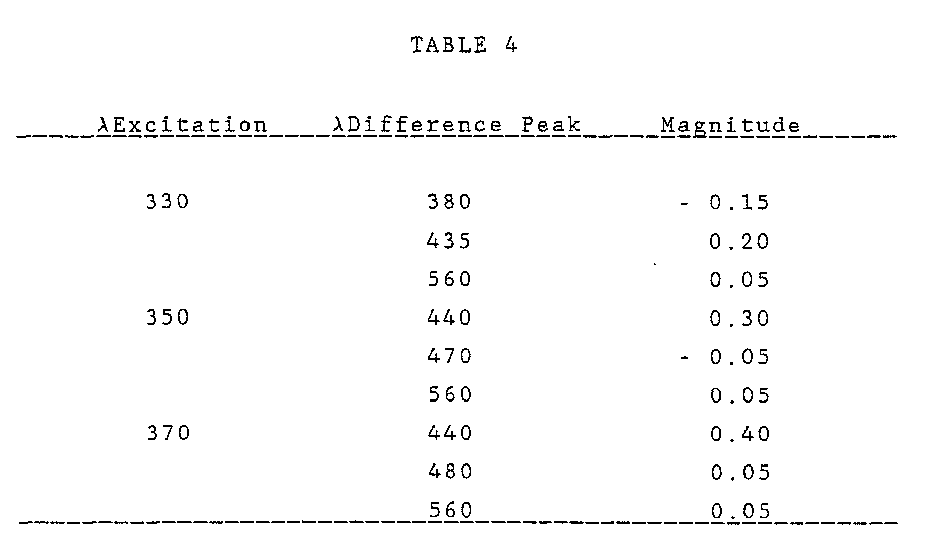 Figure imgf000025_0001