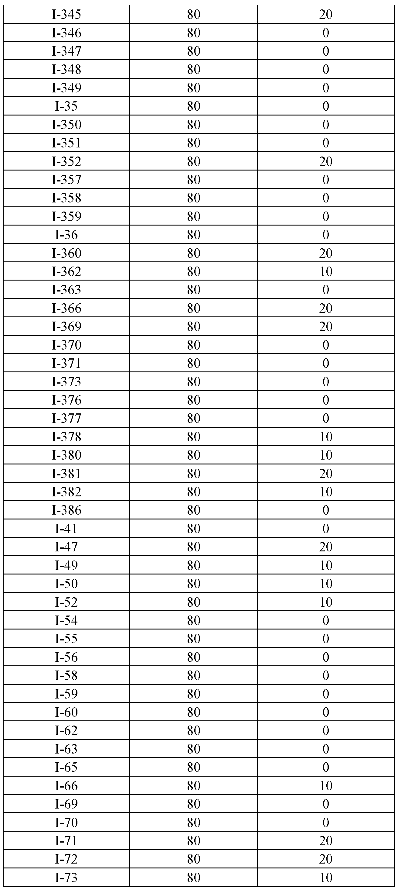 Figure imgf000357_0001