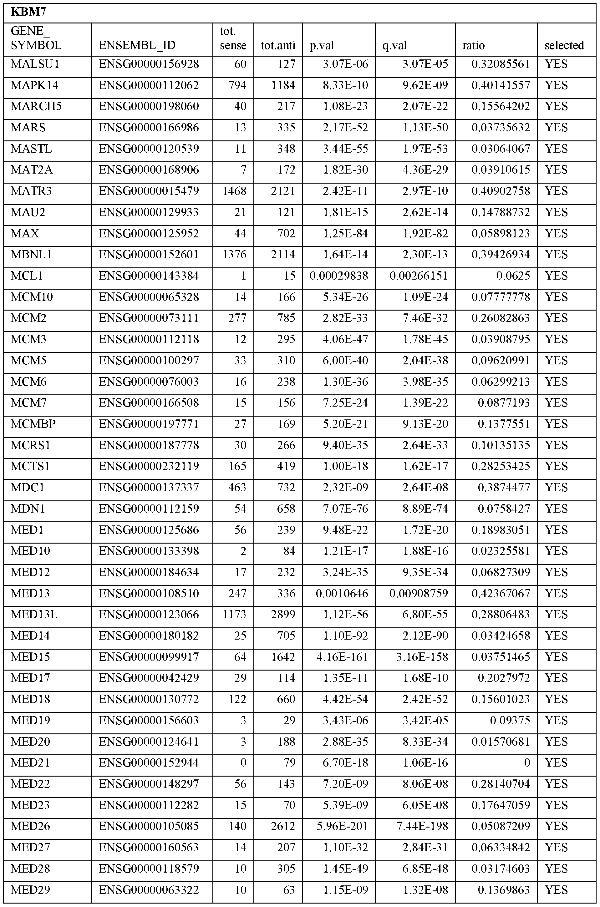 Figure imgf000032_0001