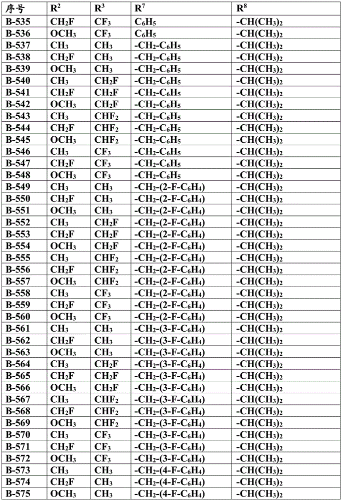 Figure BDA0002620426210001371