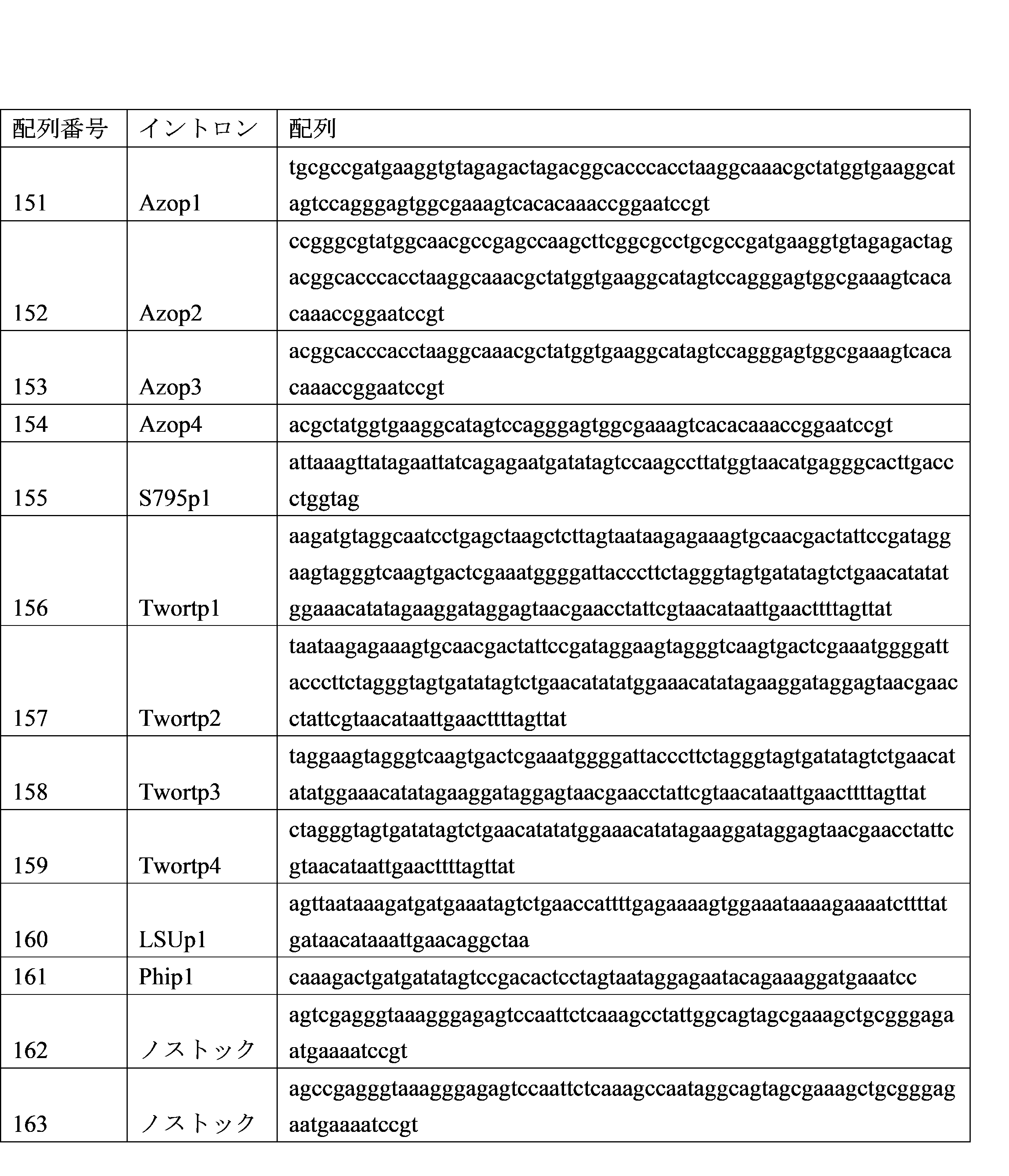 Figure 2023527309000031