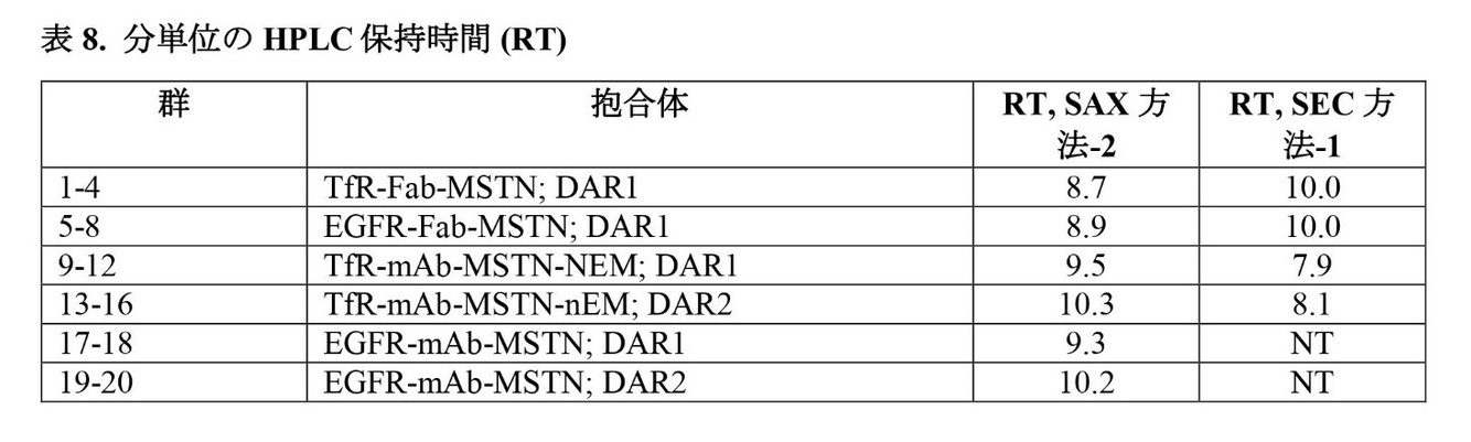 Figure 2023011614000052