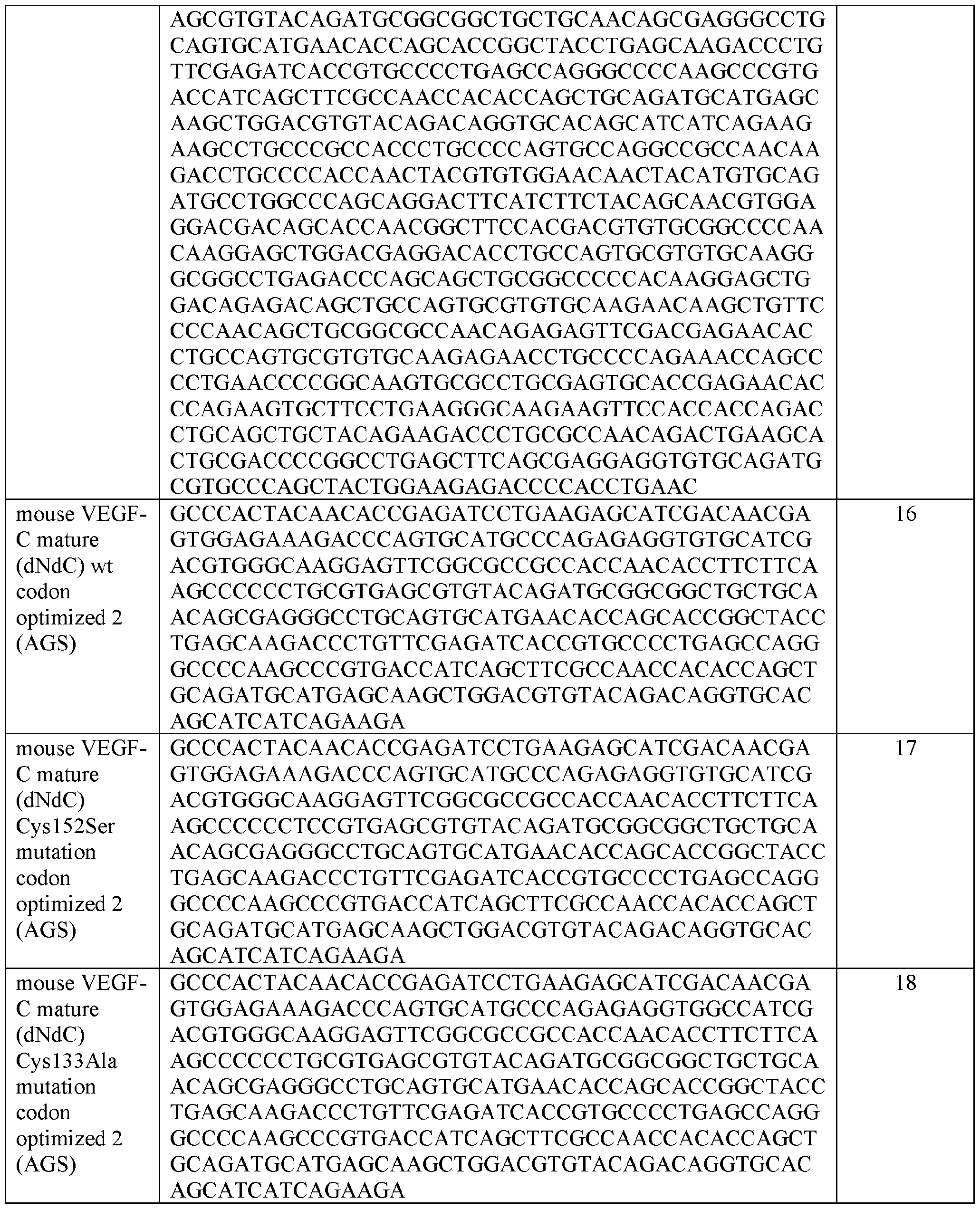 Figure imgf000231_0001