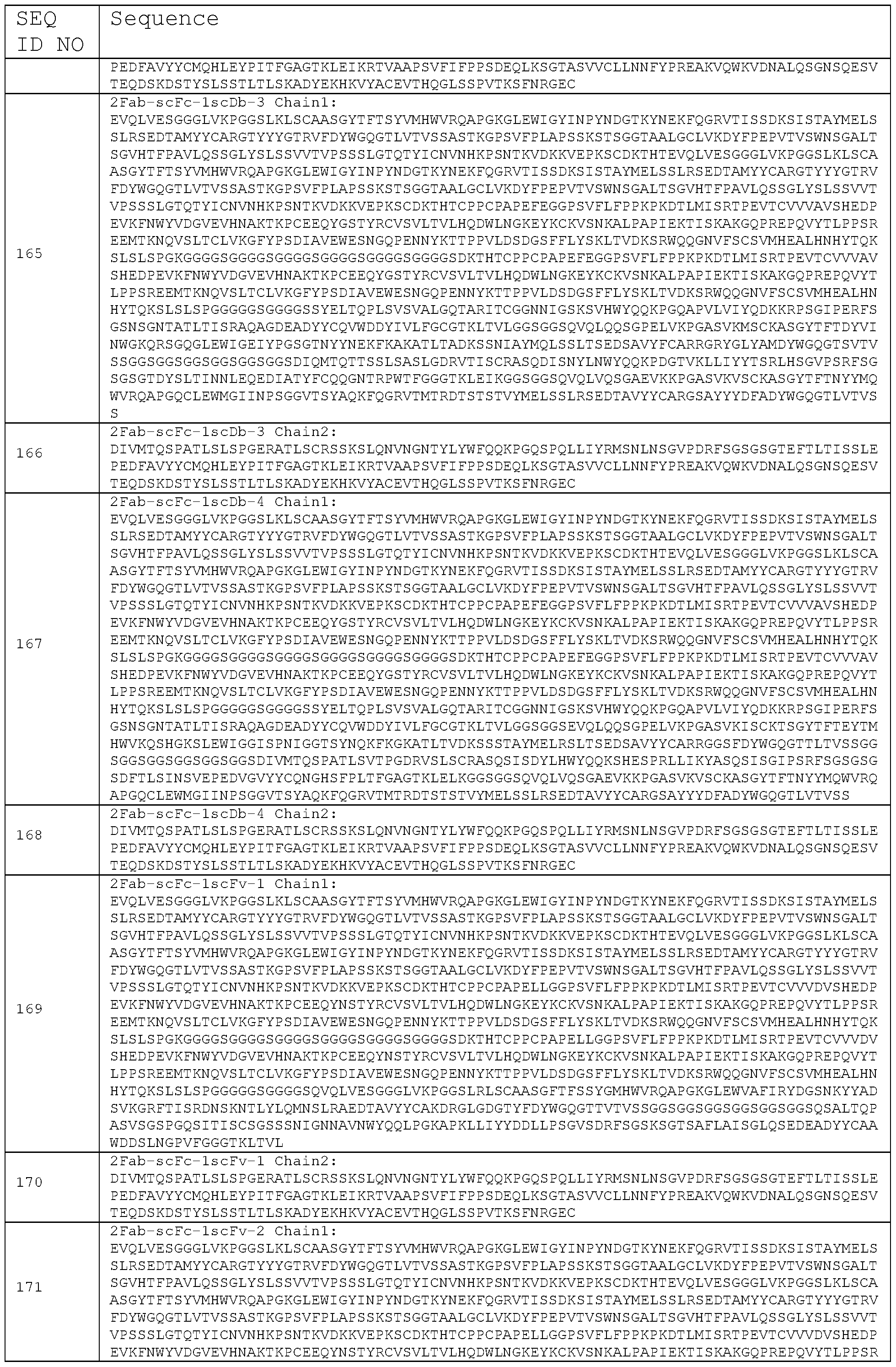 Figure imgf000125_0001