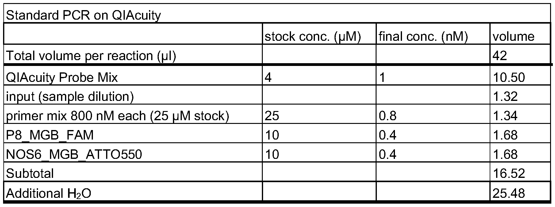 Figure imgf000061_0002