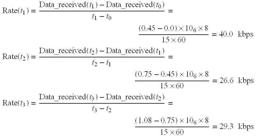 Figure US20030055916A1-20030320-M00003
