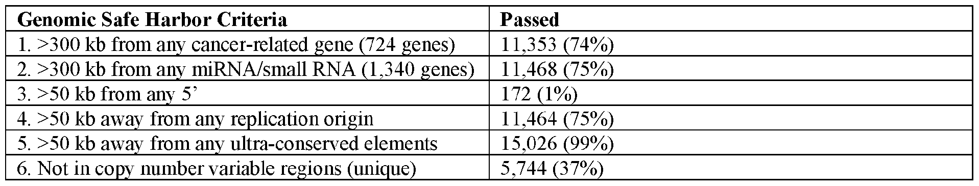 Figure imgf000181_0002