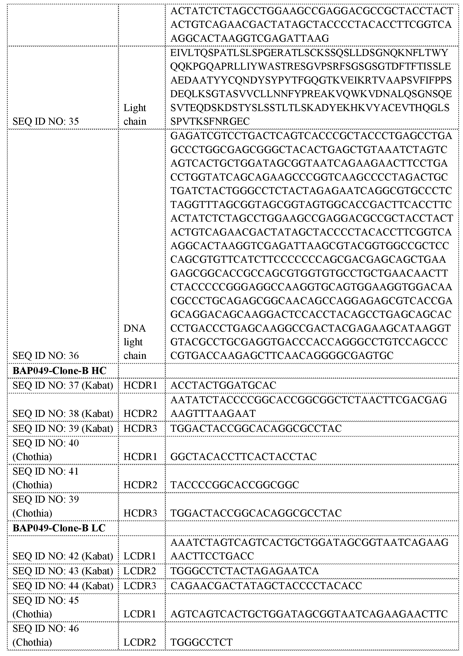 Figure imgf000032_0001
