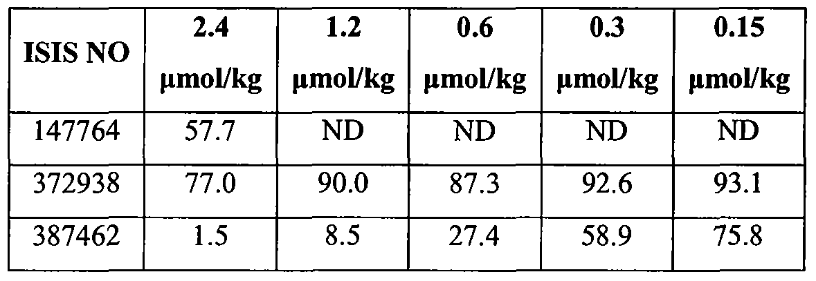 Figure imgf000250_0001