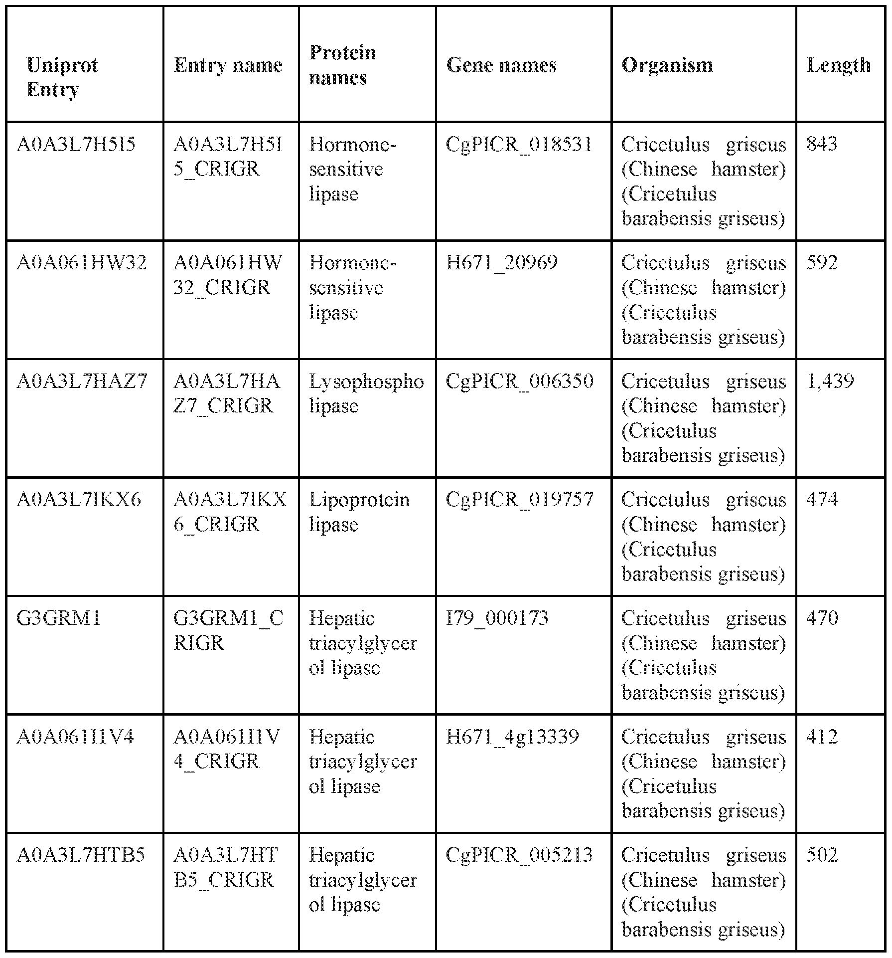 Figure imgf000031_0001