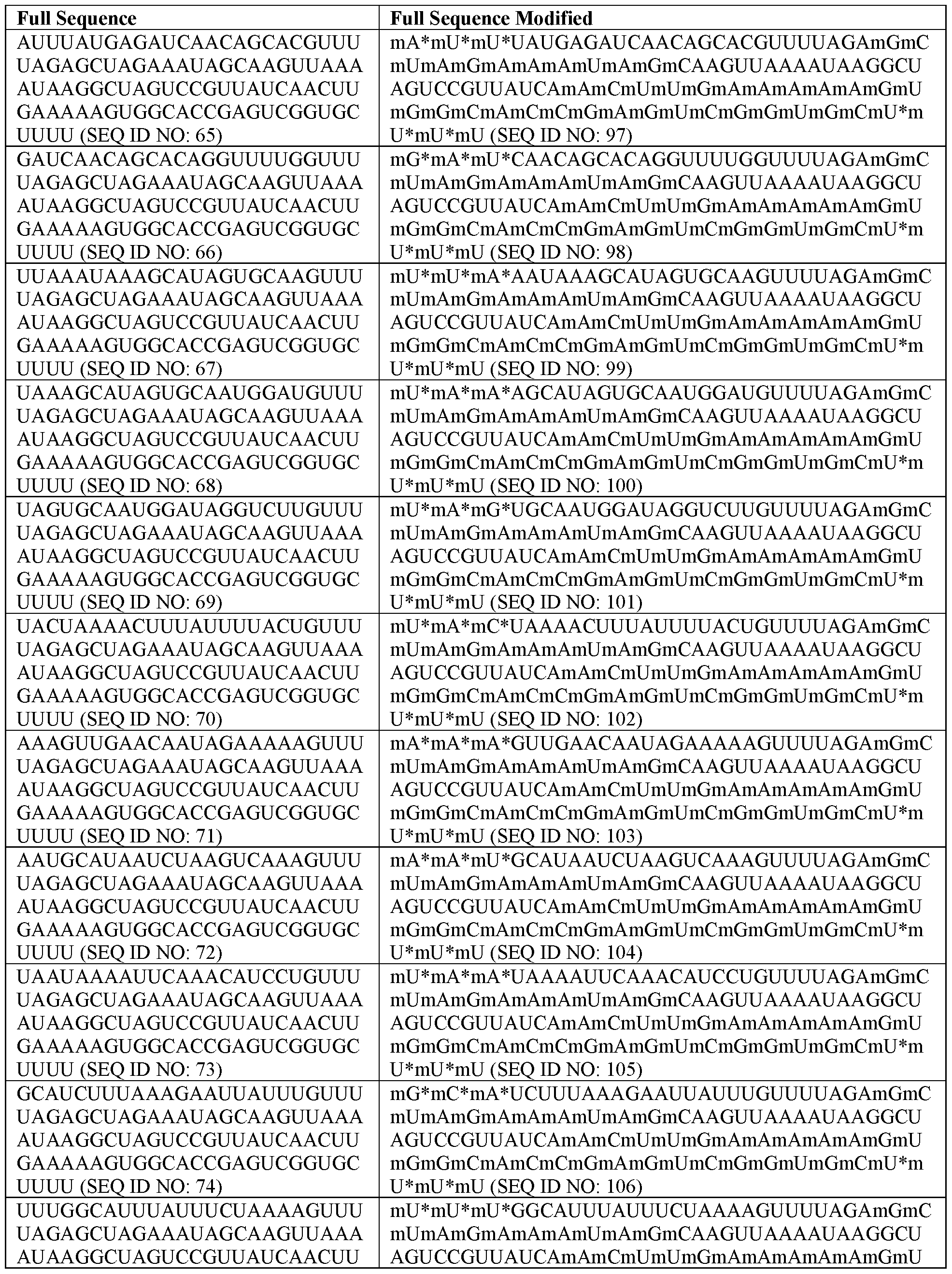 Figure imgf000326_0001