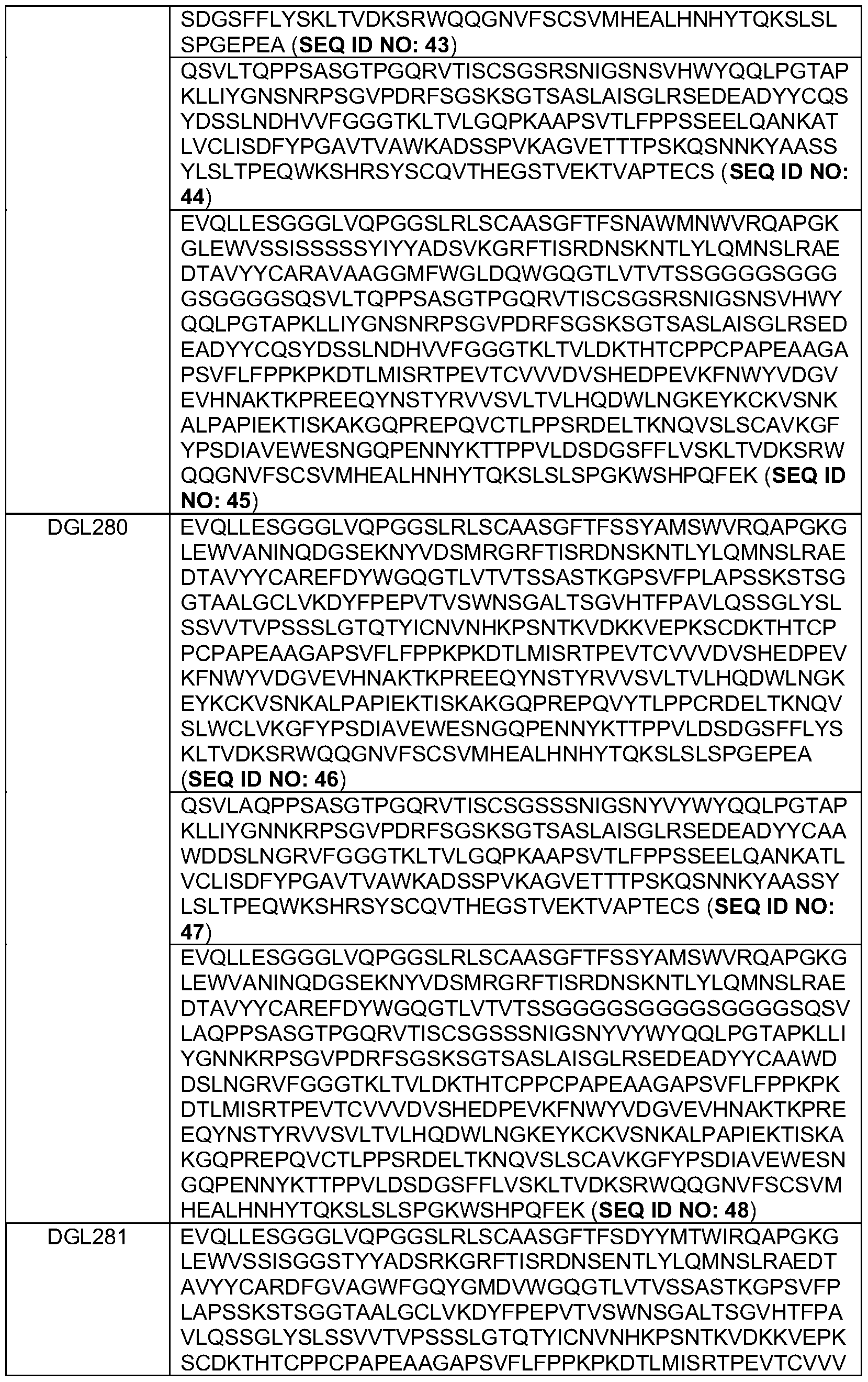 Figure imgf000072_0001