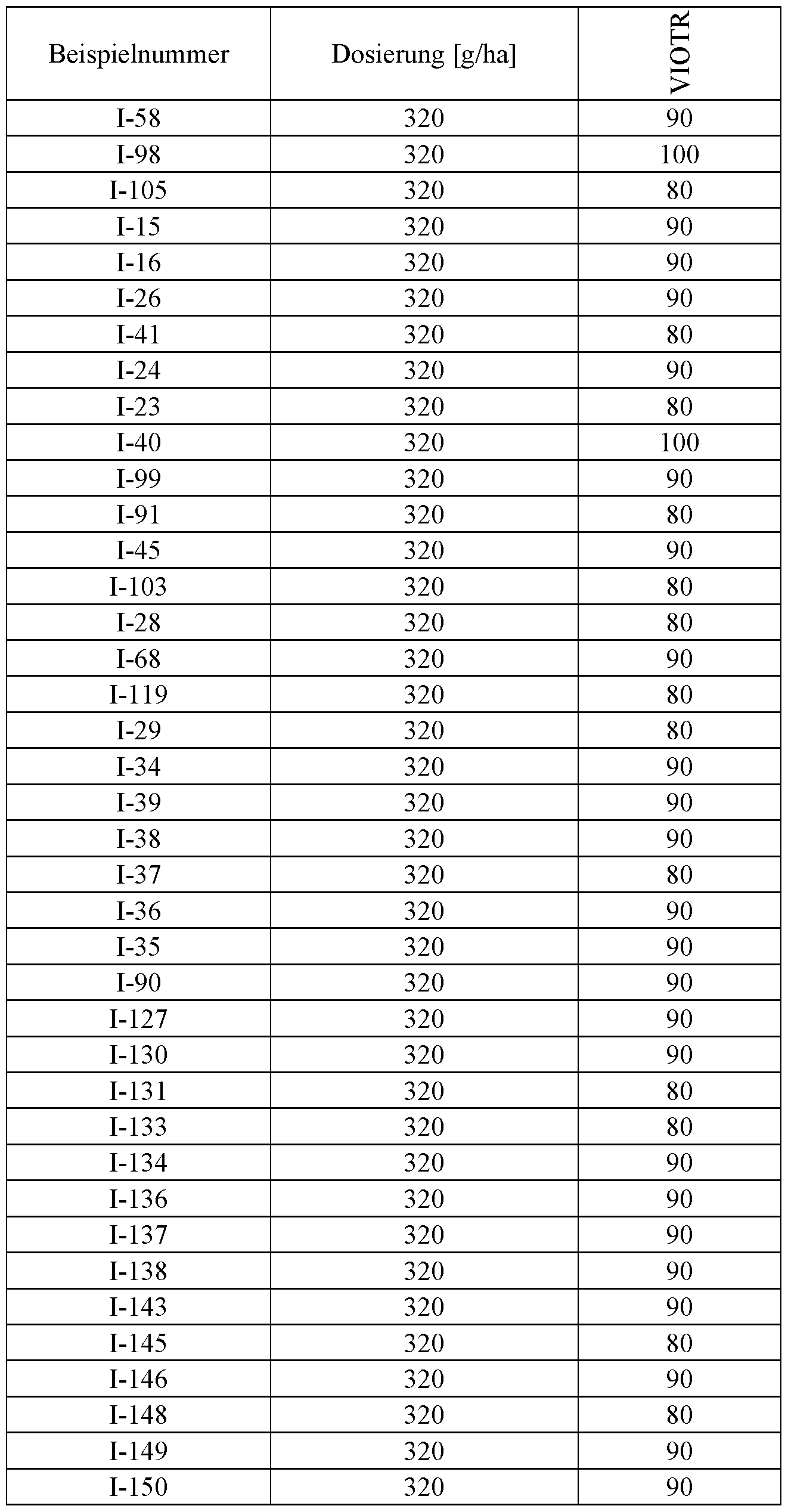 Figure imgf000427_0002