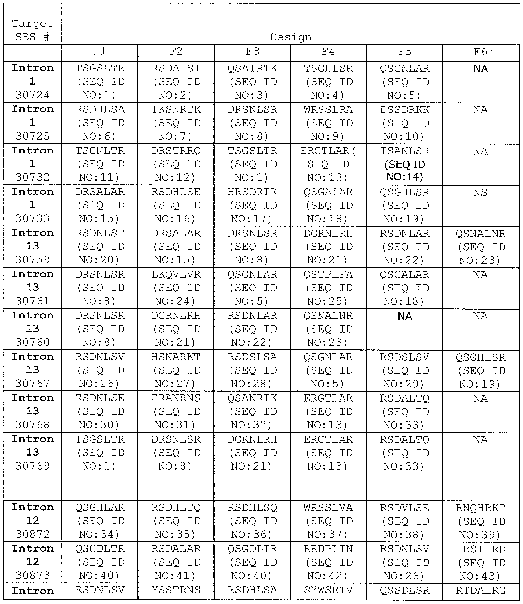 Figure imgf000050_0001