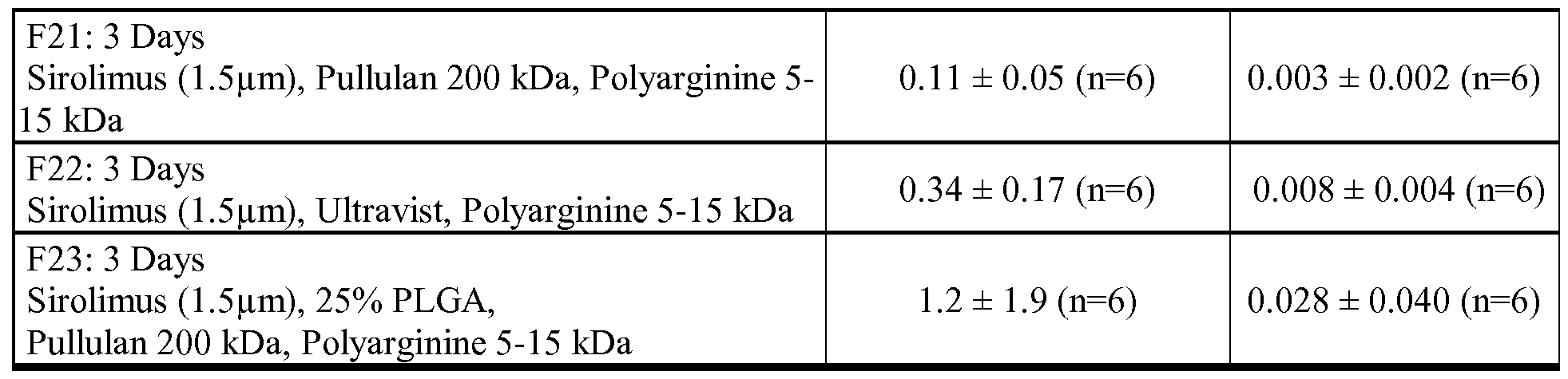 Figure imgf000128_0001