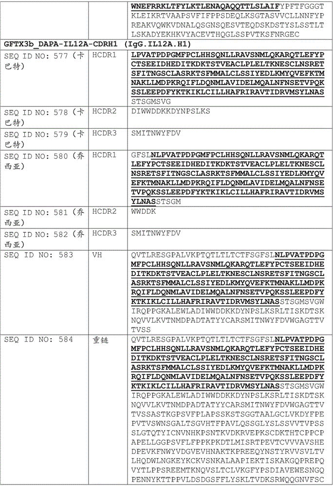 Figure BDA0002375507530001221