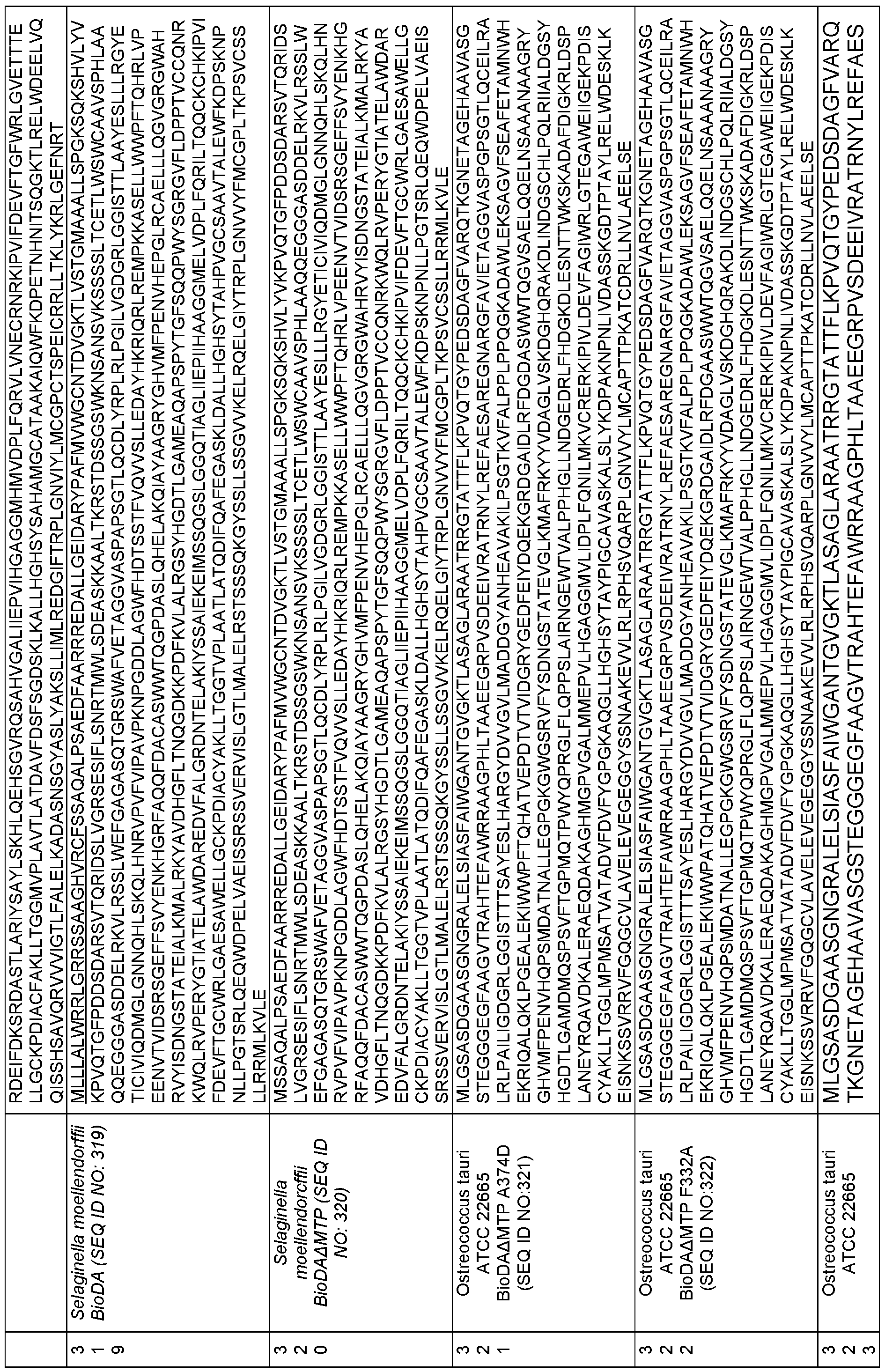 Figure imgf000293_0001