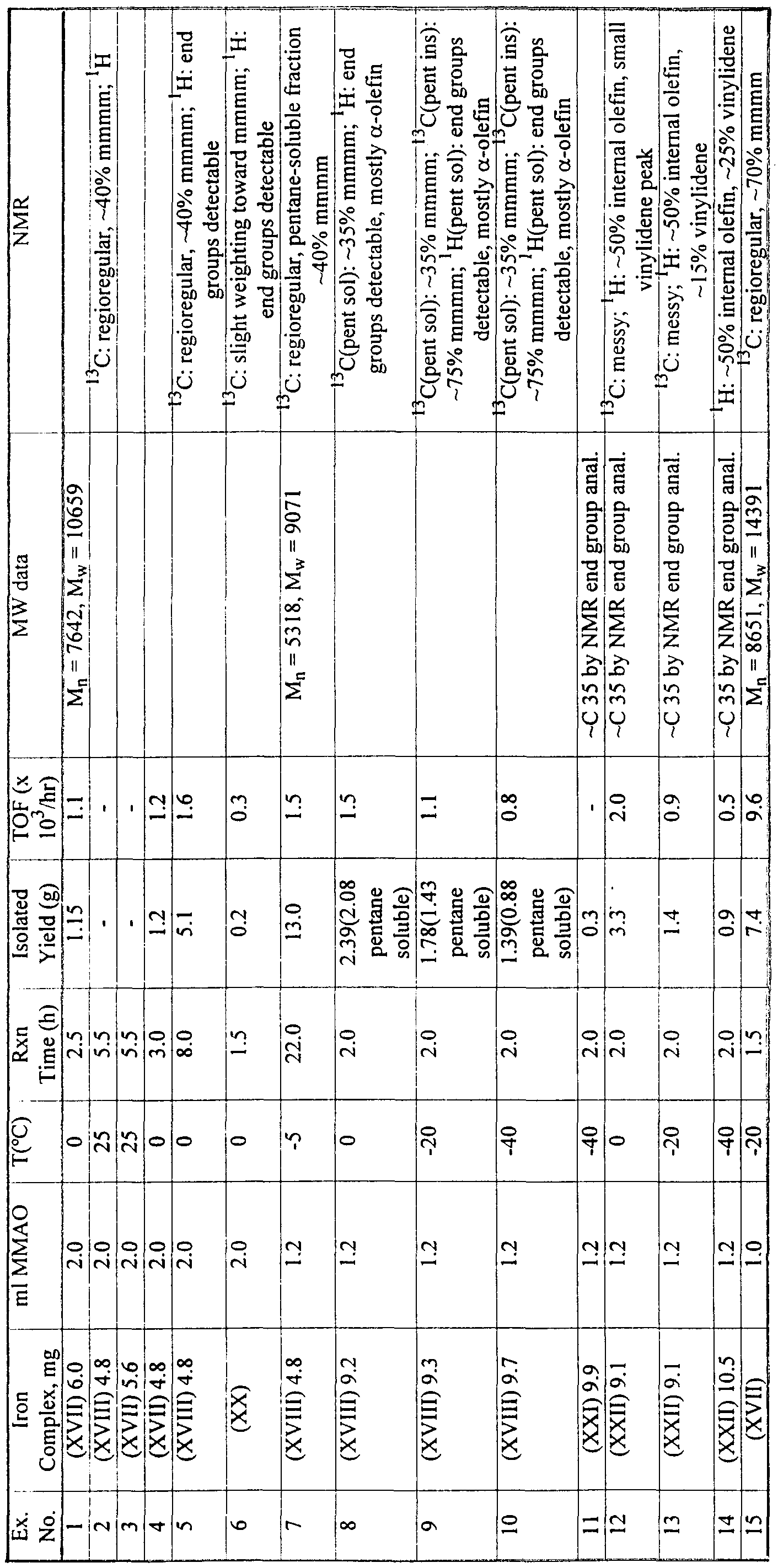Figure imgf000023_0001