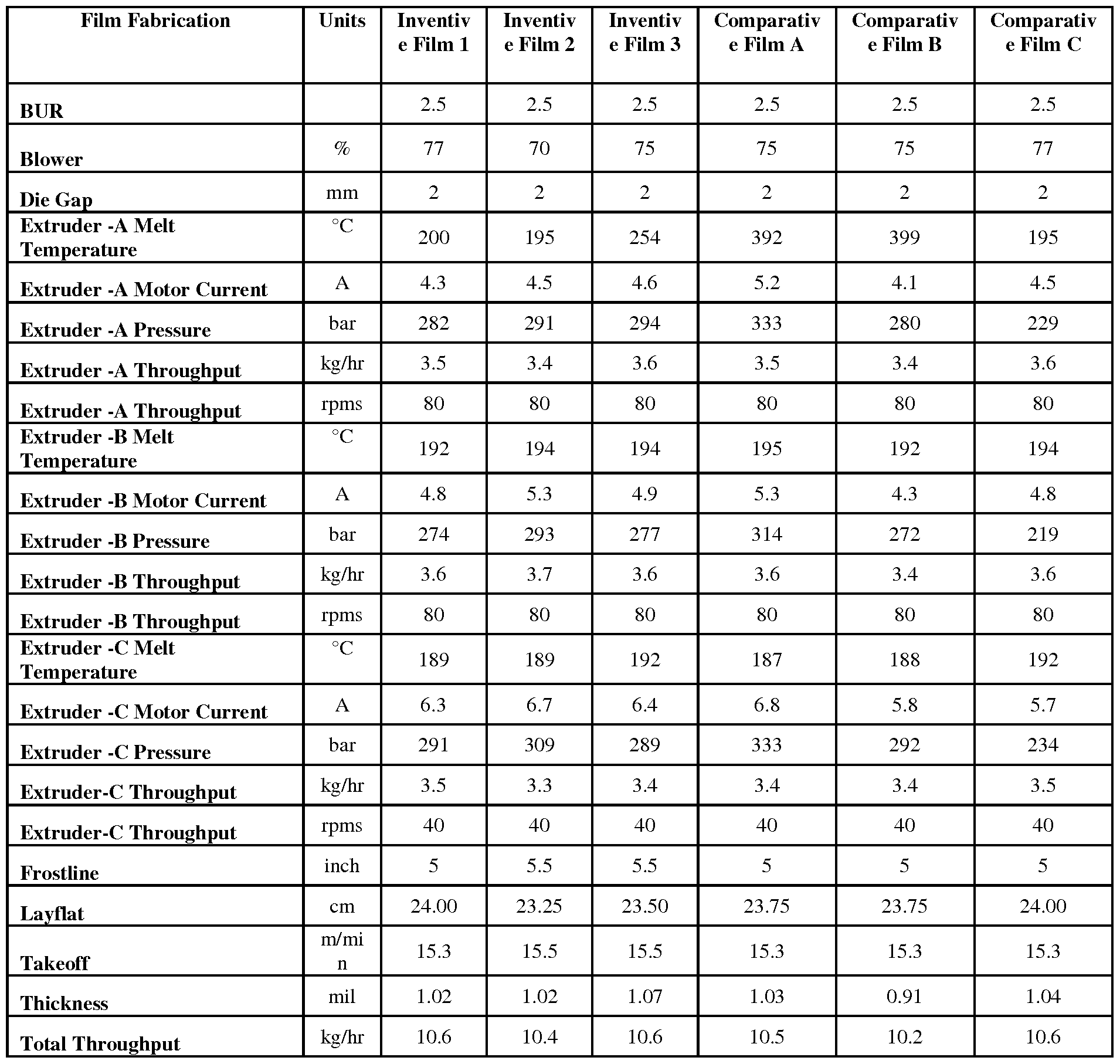 Figure imgf000024_0001