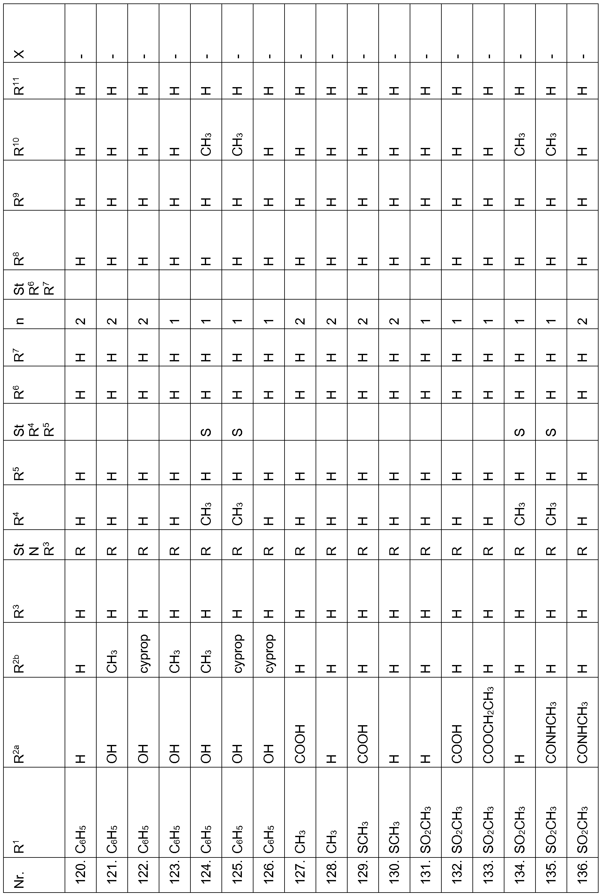 Figure imgf000036_0001