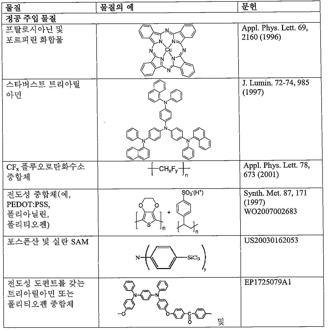Figure 112019051692962-pat00038