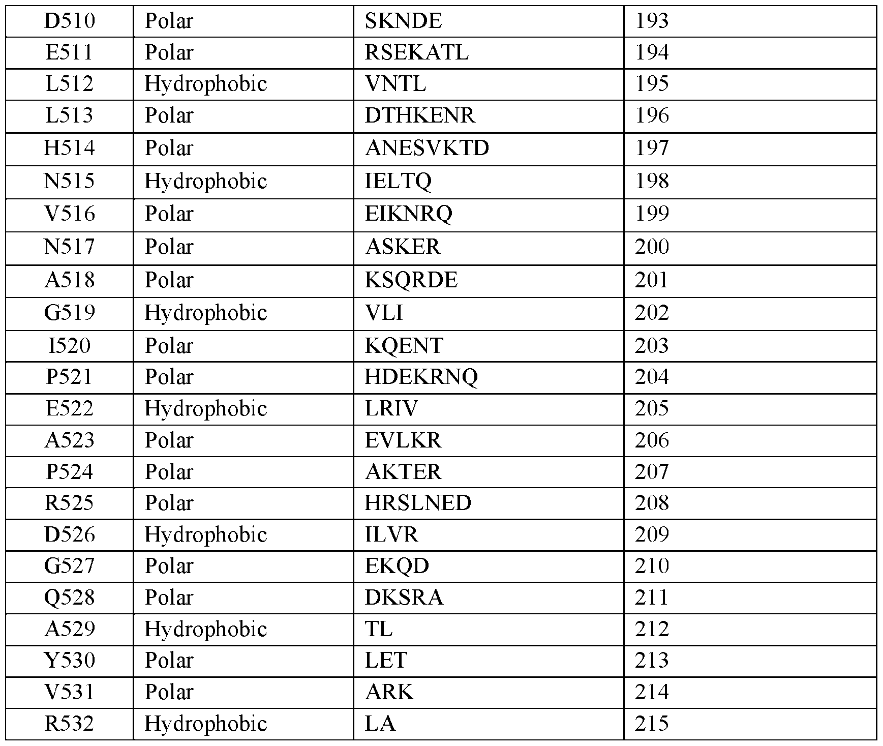 Figure imgf000026_0001