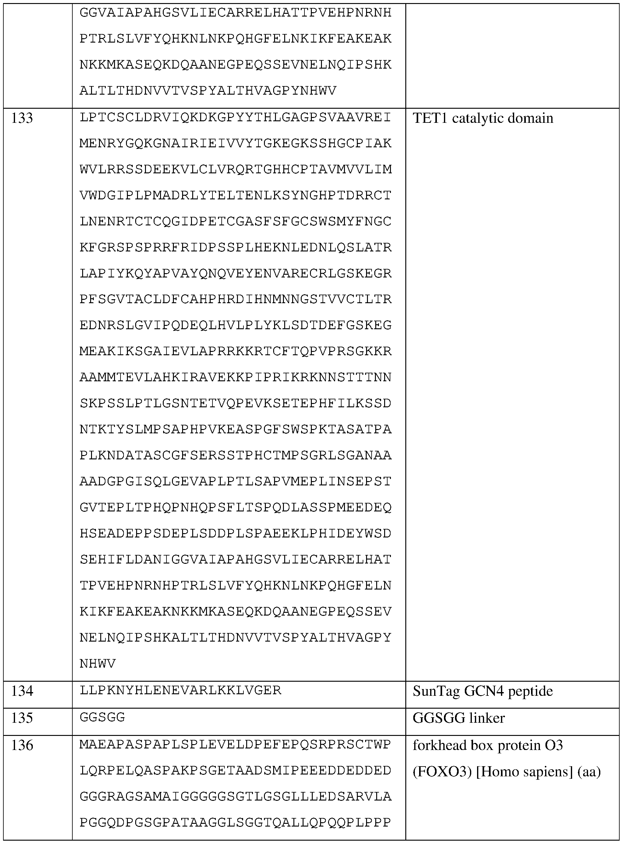 Figure imgf000223_0001