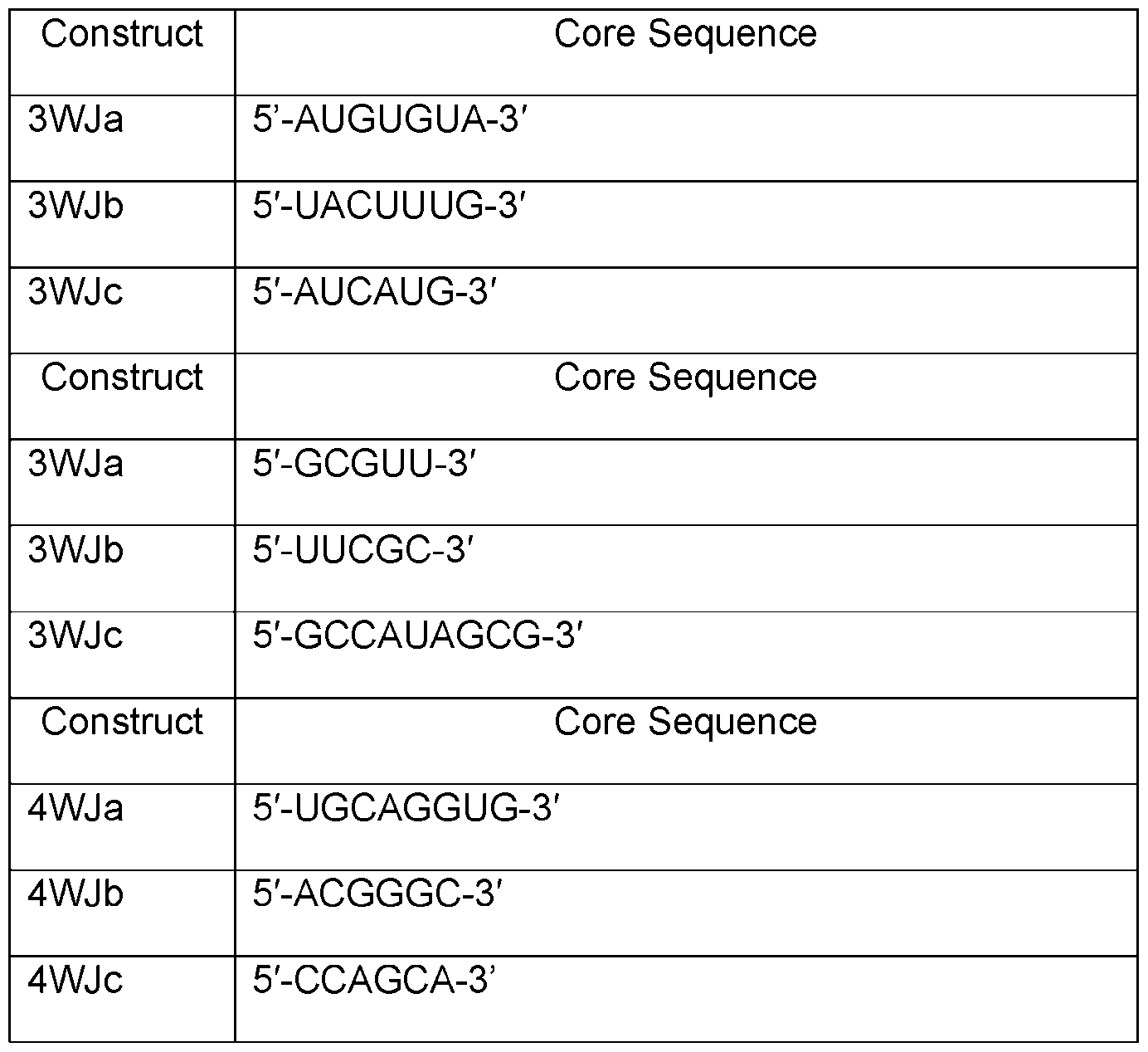Figure imgf000033_0001