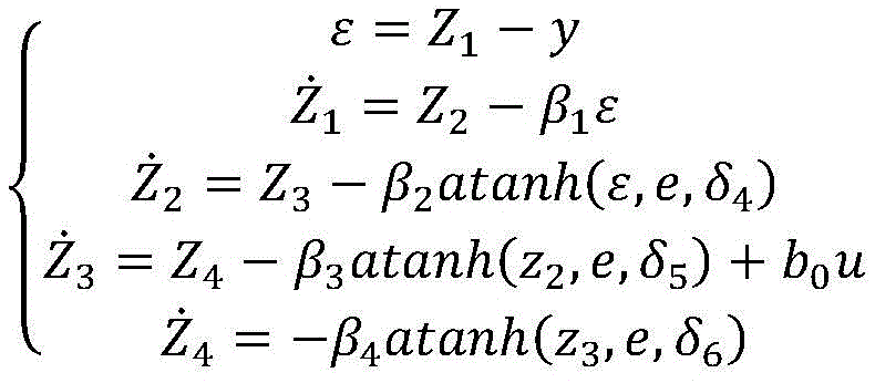 Figure BDA00035342115900000910