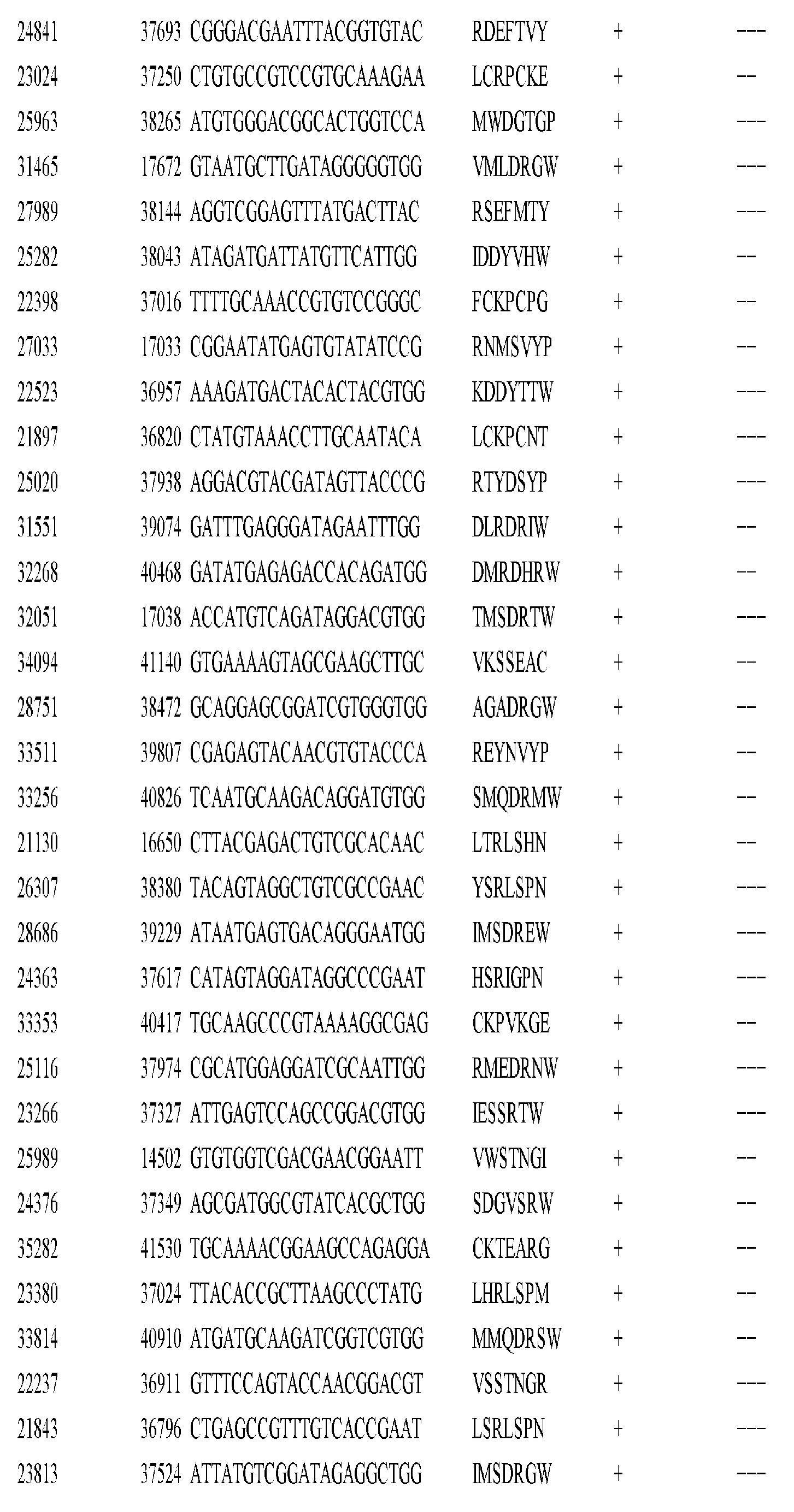 Figure imgf001178_0001
